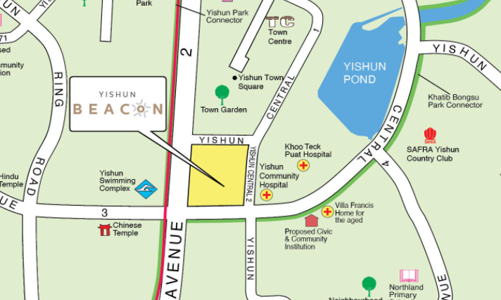 site map;